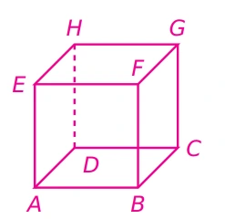 Géométrie dans l’espace 2 : Produit vectoriel